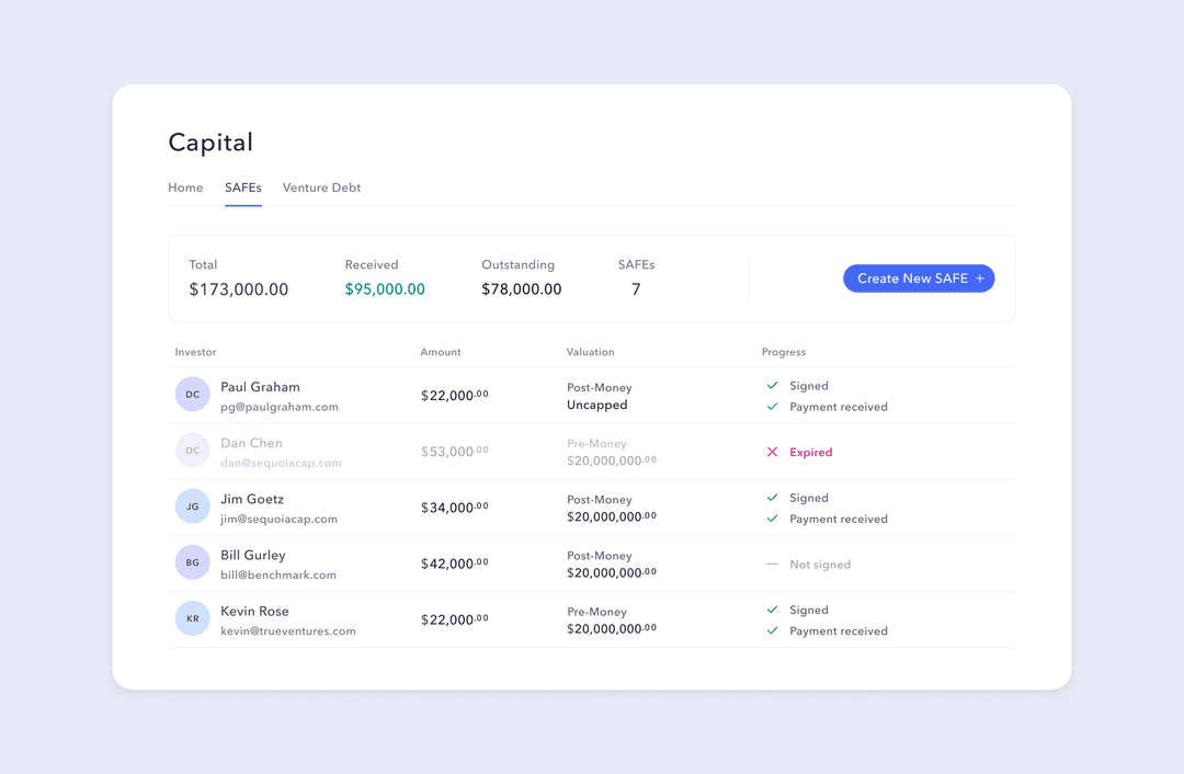 The SAFE table interface